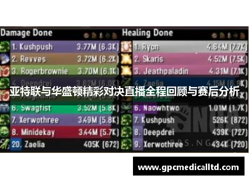 亚特联与华盛顿精彩对决直播全程回顾与赛后分析